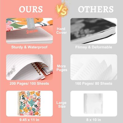 Quaderno a spirale con copertina rigida da 100 pagine, copertina nera, edizione standard, perfetto per ufficio, scuola, affari e scrittura personale